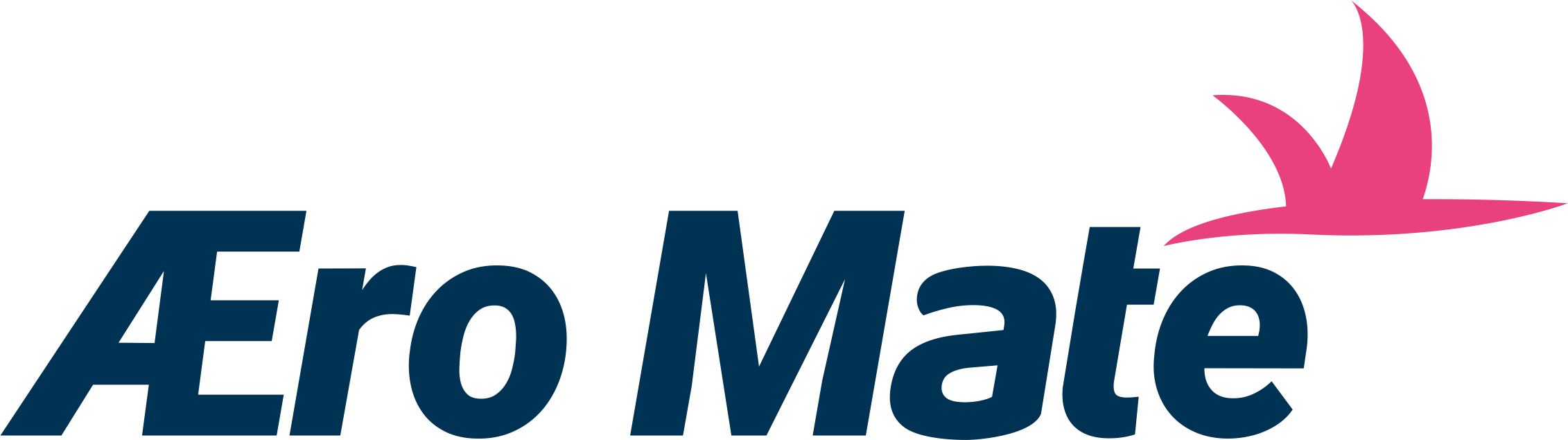 Aero Mate